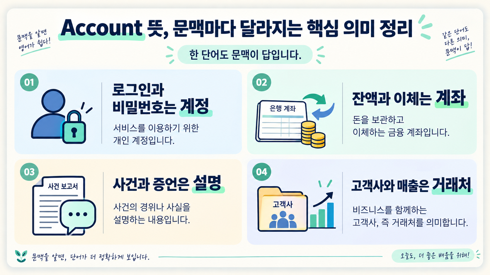 account의 다양한 뜻을 계정 설명 회계 거래처로 정리한 정보카드