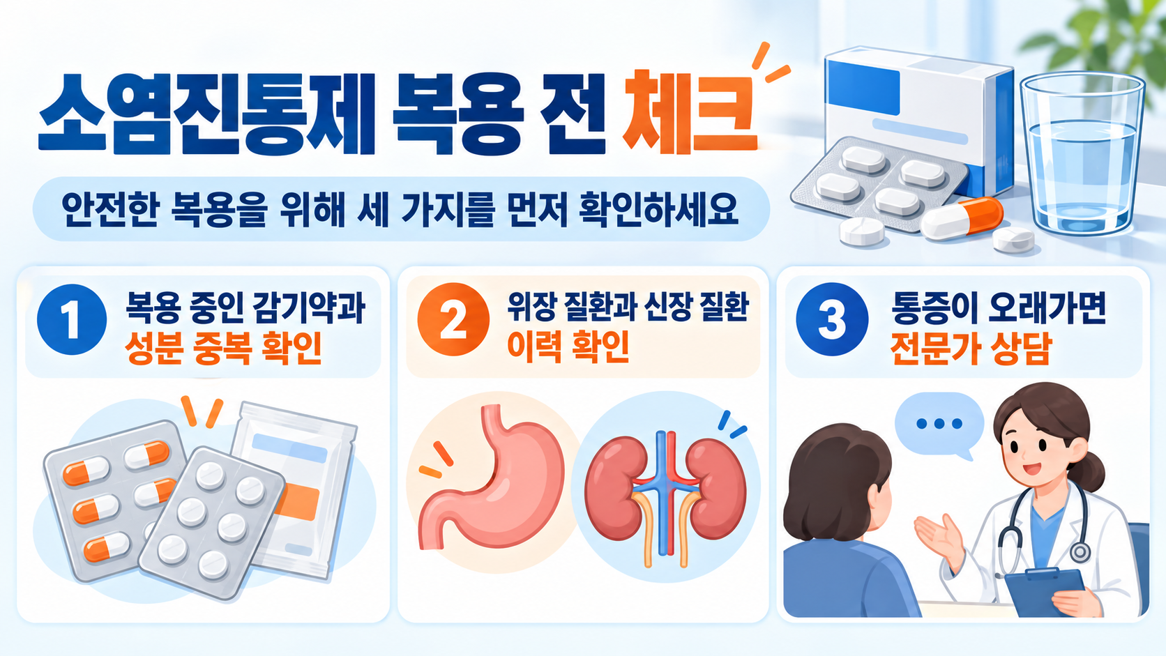 소염진통제 복용 전 확인할 사항을 정리한 정보카드