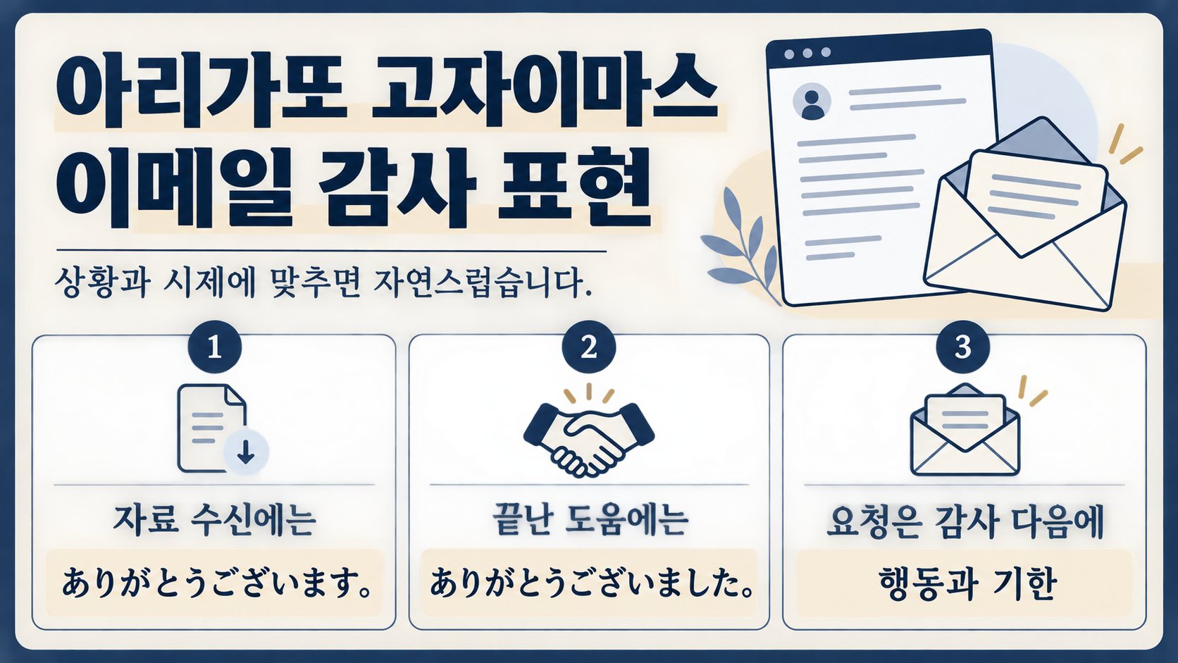 일본어 이메일 감사 표현 핵심을 정리한 정보카드
