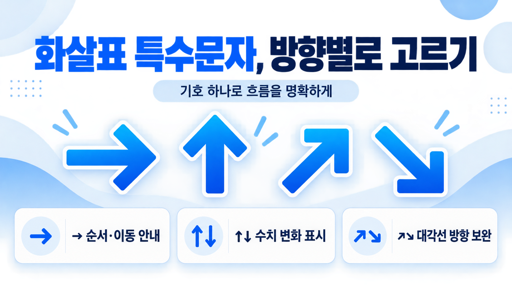 화살표 특수문자의 기본 방향과 사용 목적을 정리한 한국어 정보카드