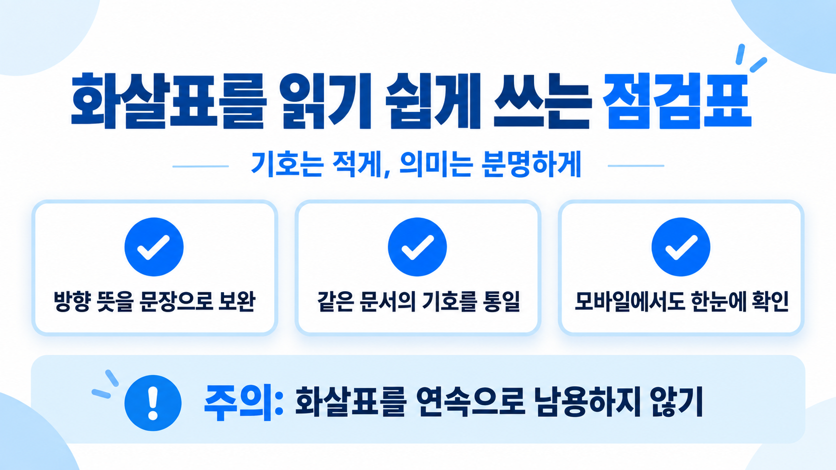 문서와 메신저에서 화살표 특수문자를 점검하는 한국어 체크리스트 카드