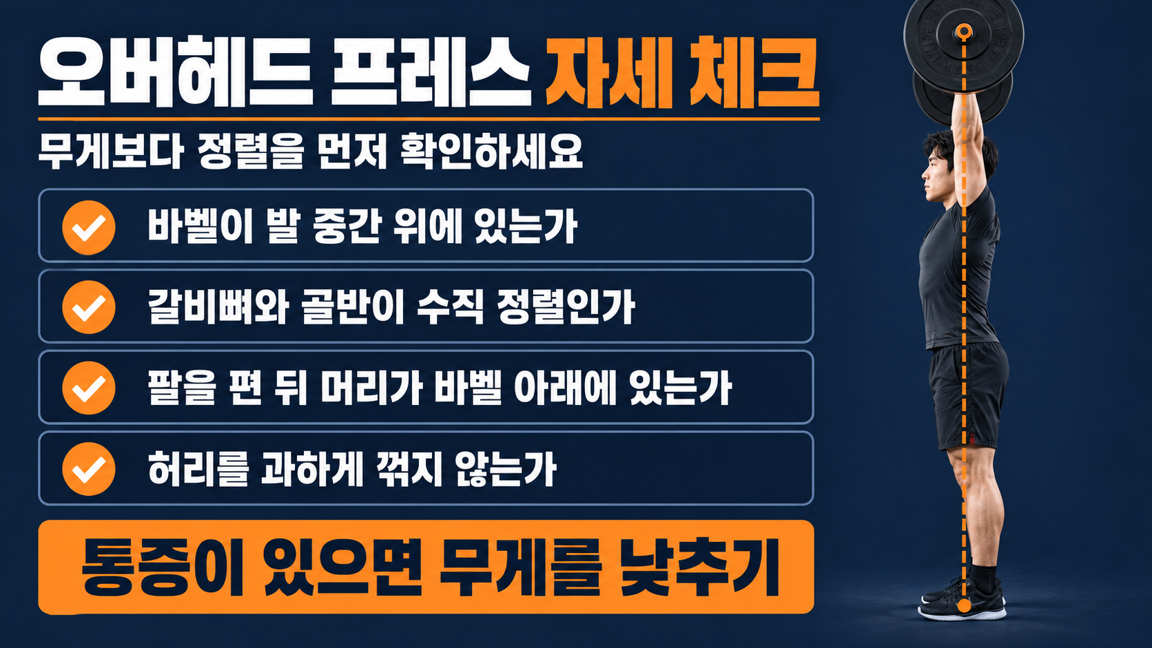 오버헤드 프레스 안전 점검 항목을 보여 주는 한국어 정보카드