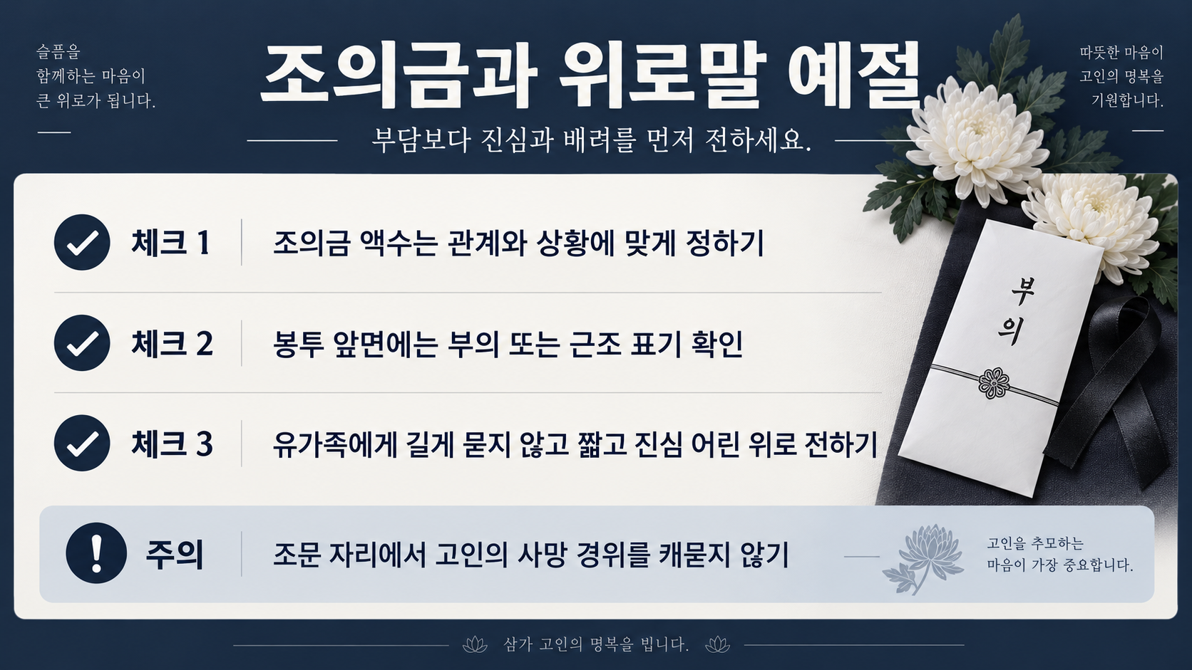 조의금과 조문 예절 점검표 정보카드