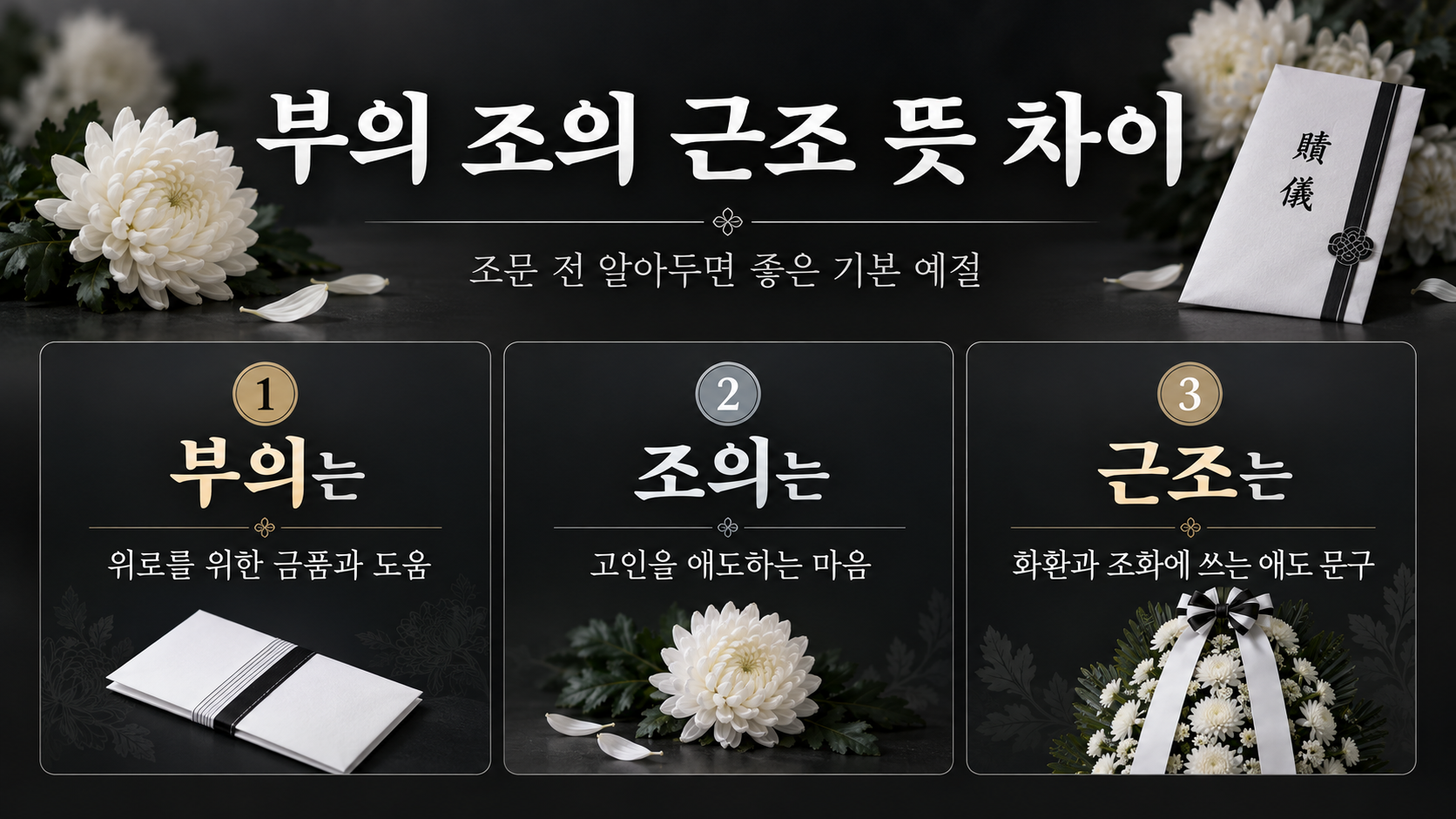 부의 조의 근조 뜻 차이를 정리한 한국어 정보카드