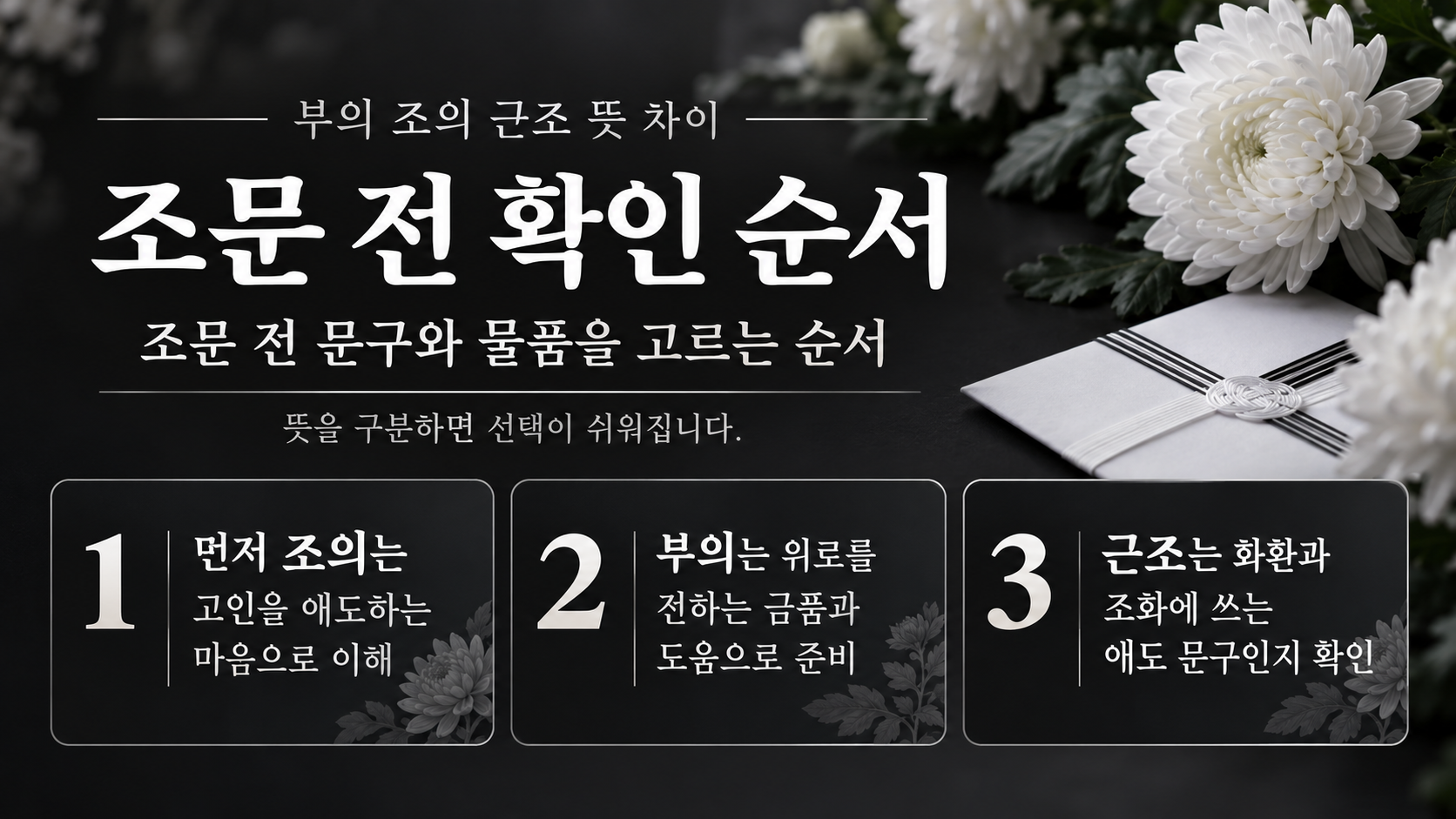 조문 준비부터 인사까지 순서를 보여주는 정보카드