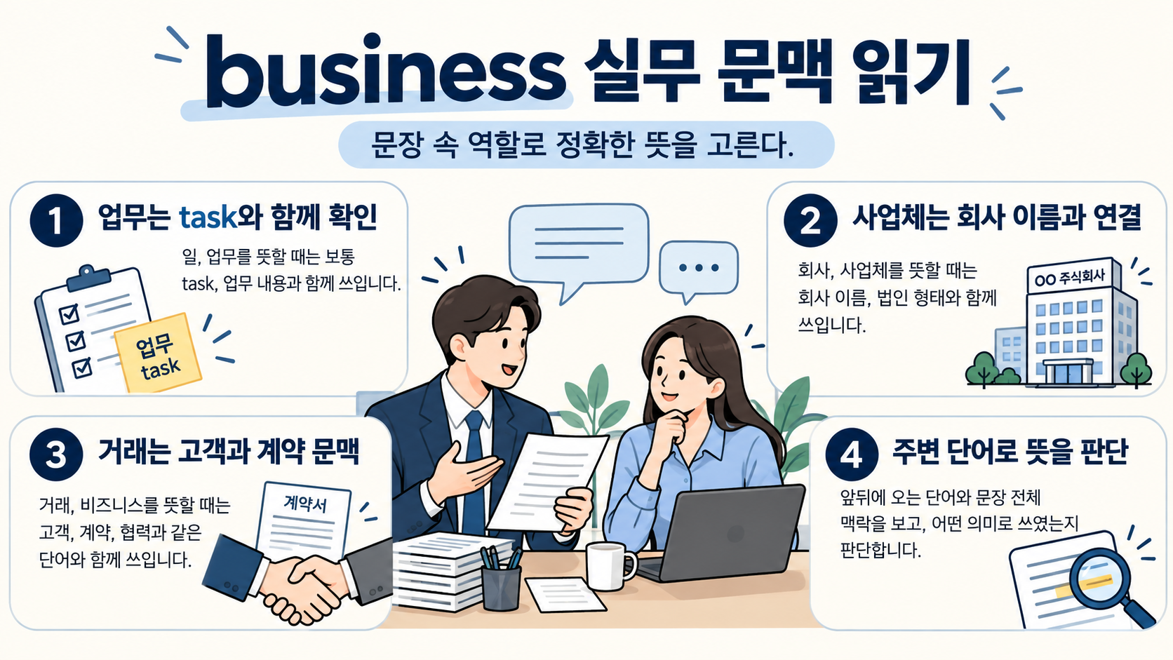 business 어원과 의미 확장 순서 정보카드