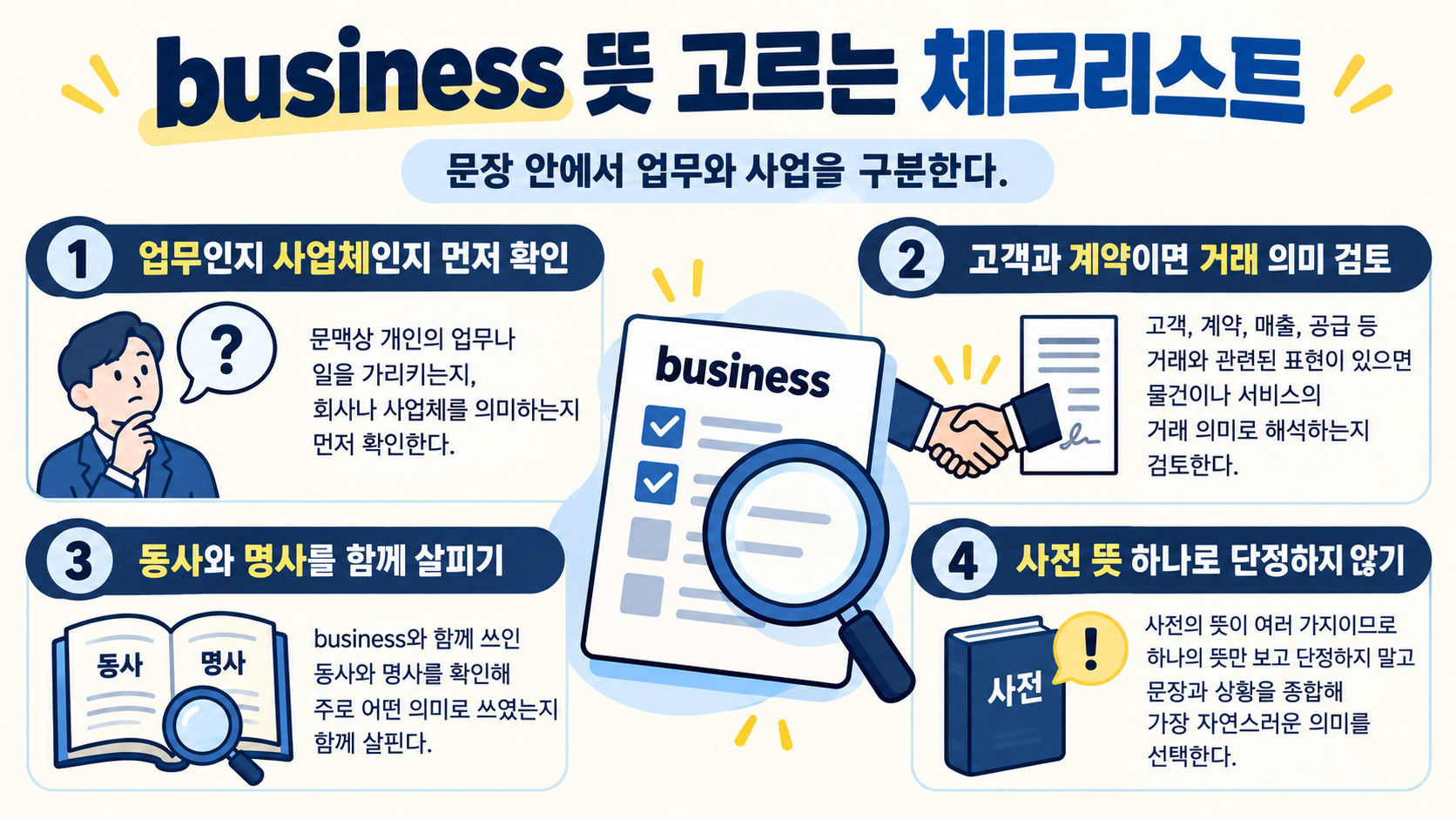 실무 비즈니스 영어 학습 체크리스트 정보카드