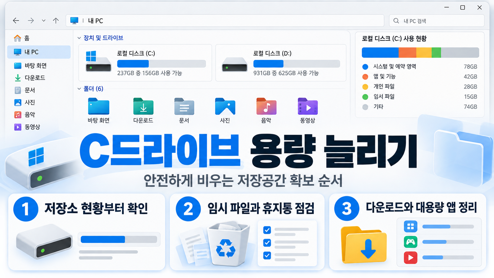 C드라이브 저장공간 확보 순서 정보카드