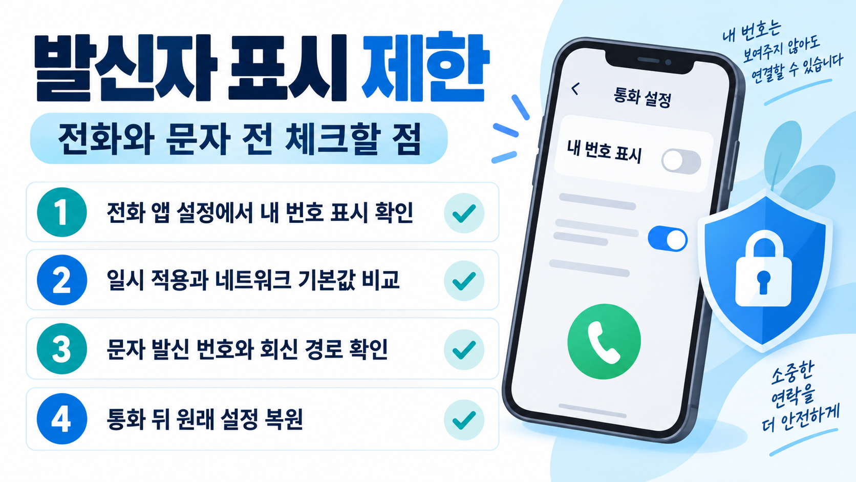 발신자 표시 제한 전화와 문자 설정 핵심 요약 정보카드