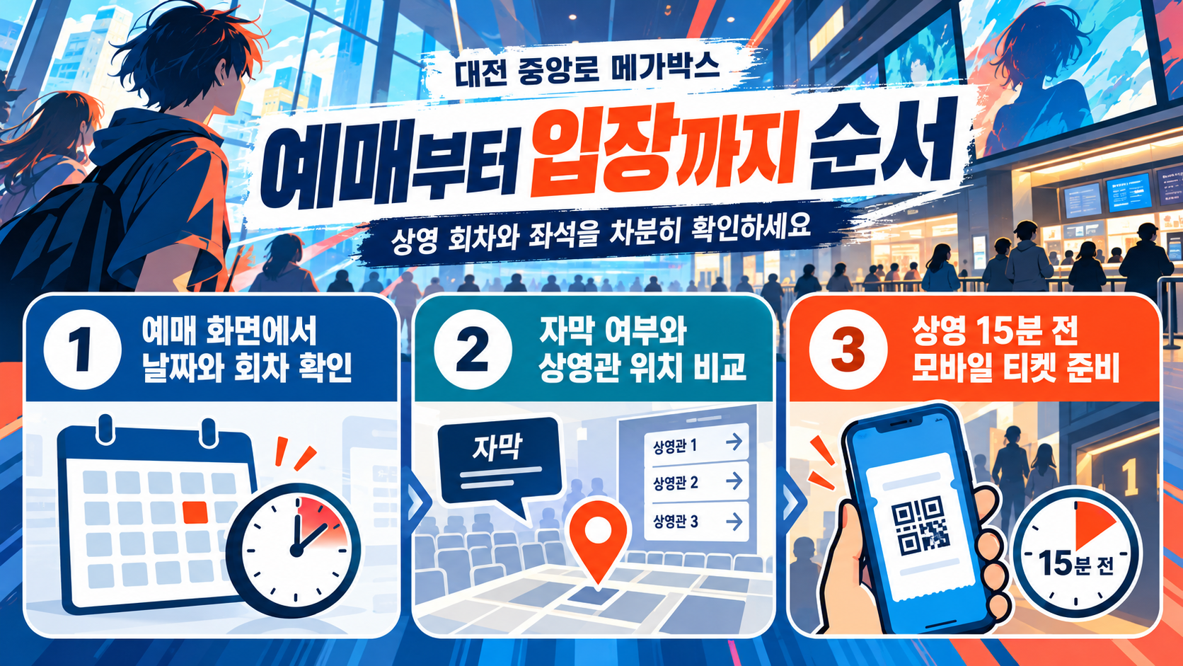영화관 입장부터 쿠키 영상 확인까지의 관람 순서 정보카드