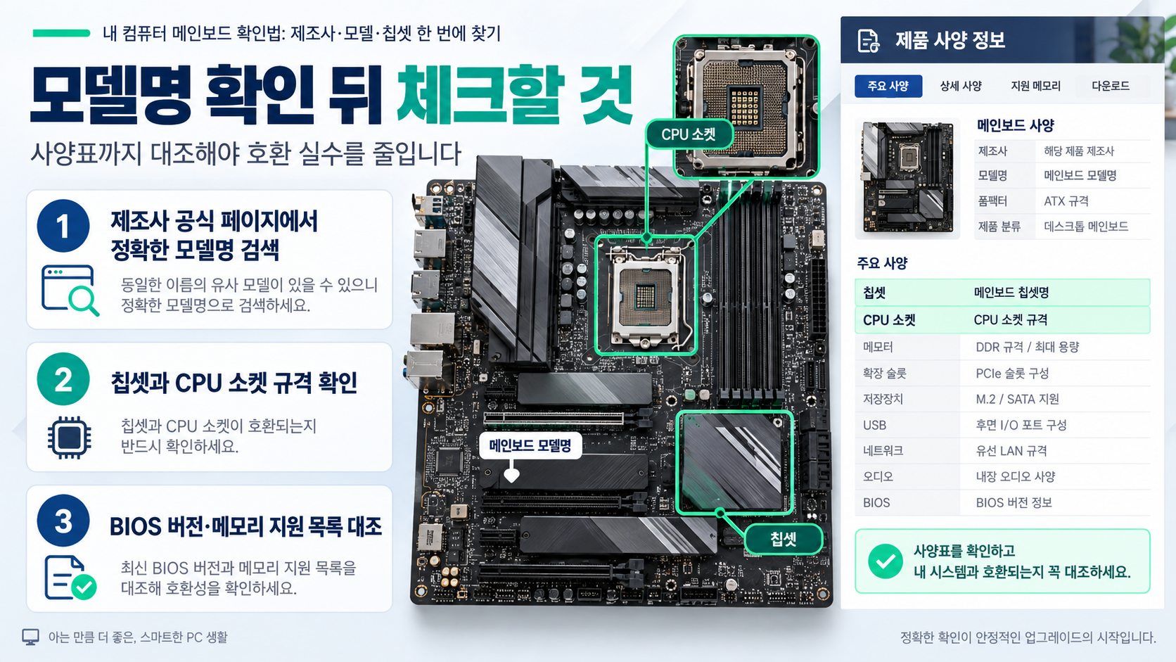 메인보드 업그레이드 전 호환성 점검 항목을 보여 주는 한국어 정보카드