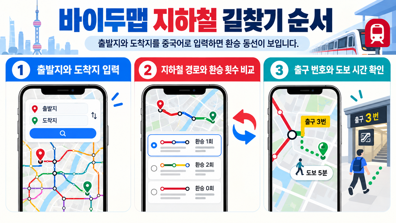 바이두맵 설치부터 길찾기까지 순서를 보여주는 카드