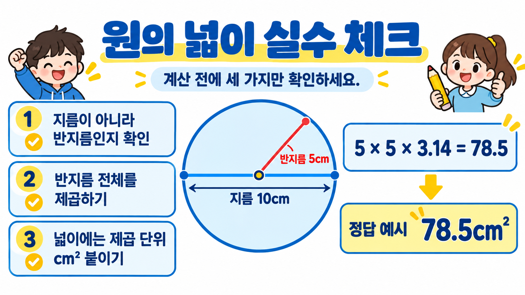 원의 넓이 문제에서 확인할 체크리스트 정보카드