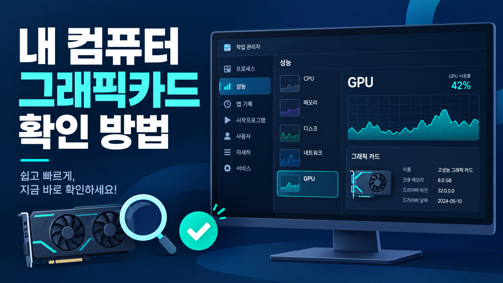 윈도우 작업 관리자에서 그래픽카드 정보를 확인하는 화면을 설명한 한국어 정보카드