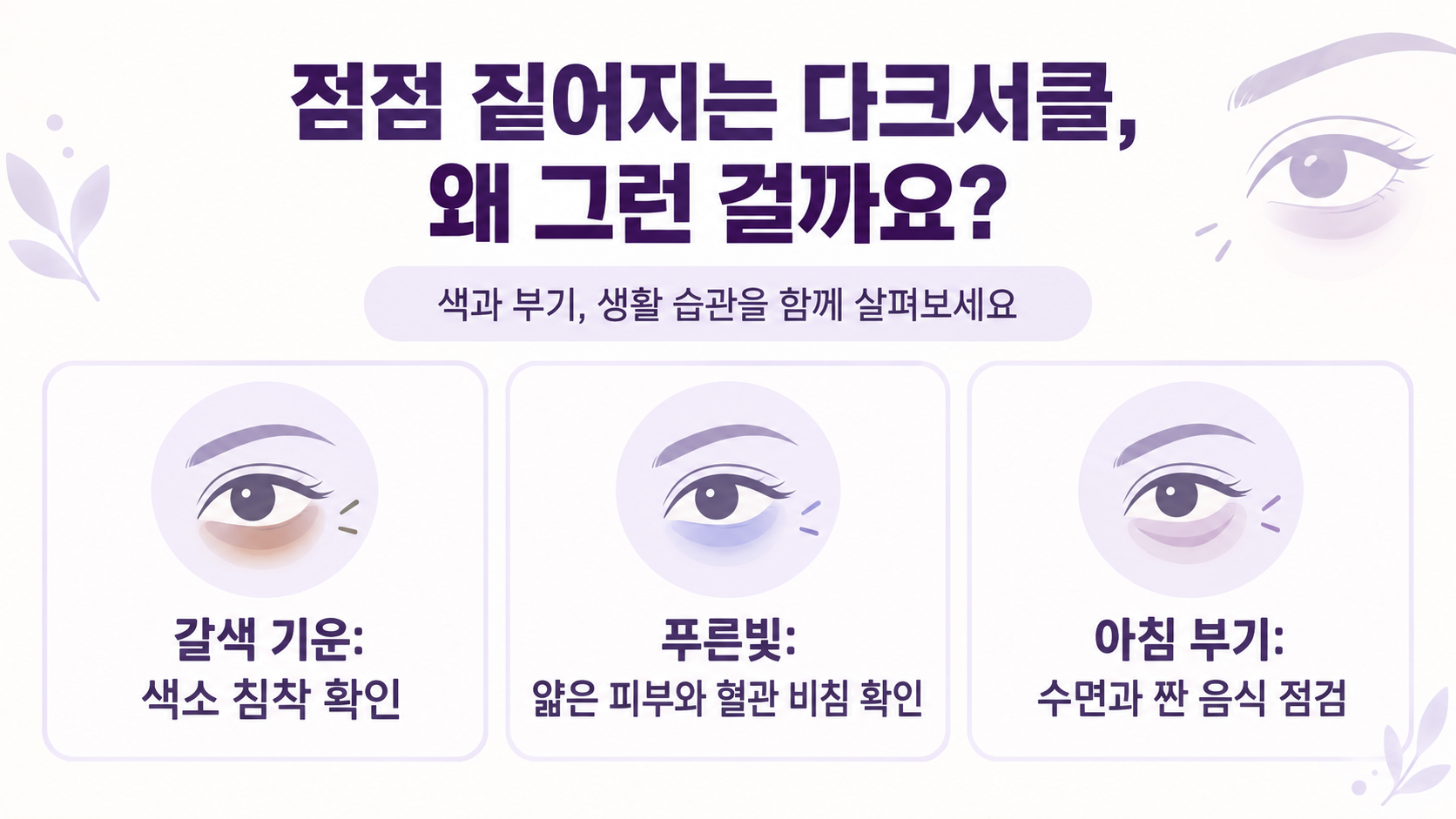 다크서클 원인과 관리 핵심을 정리한 정보카드
