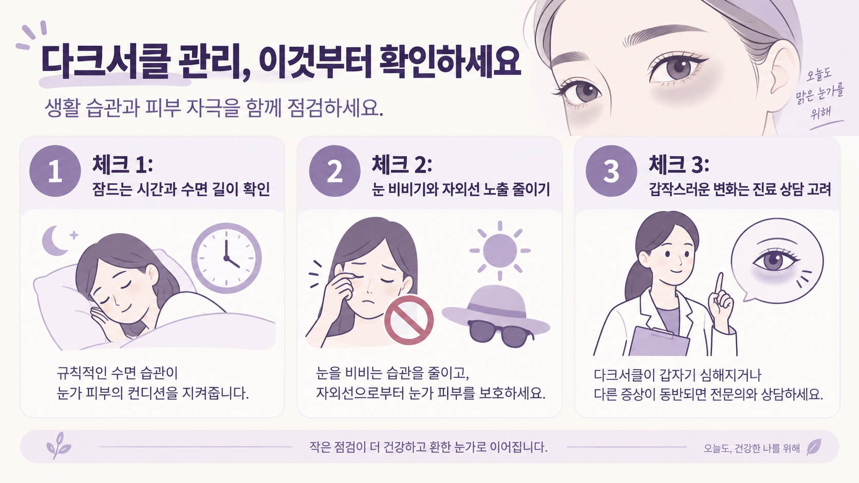 다크서클 관리와 진료 신호를 정리한 정보카드