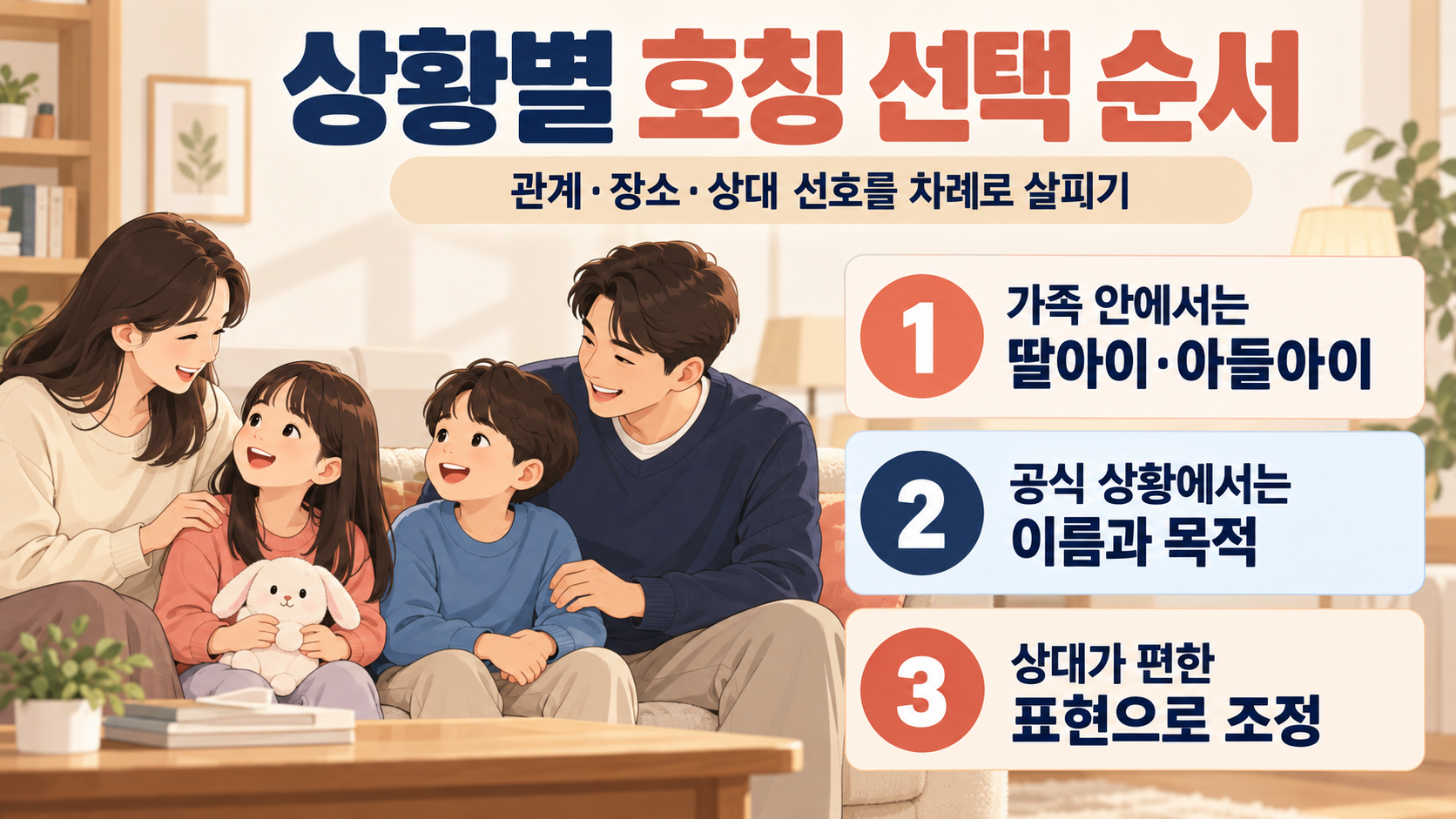 상황별 호칭 선택 순서 정보카드