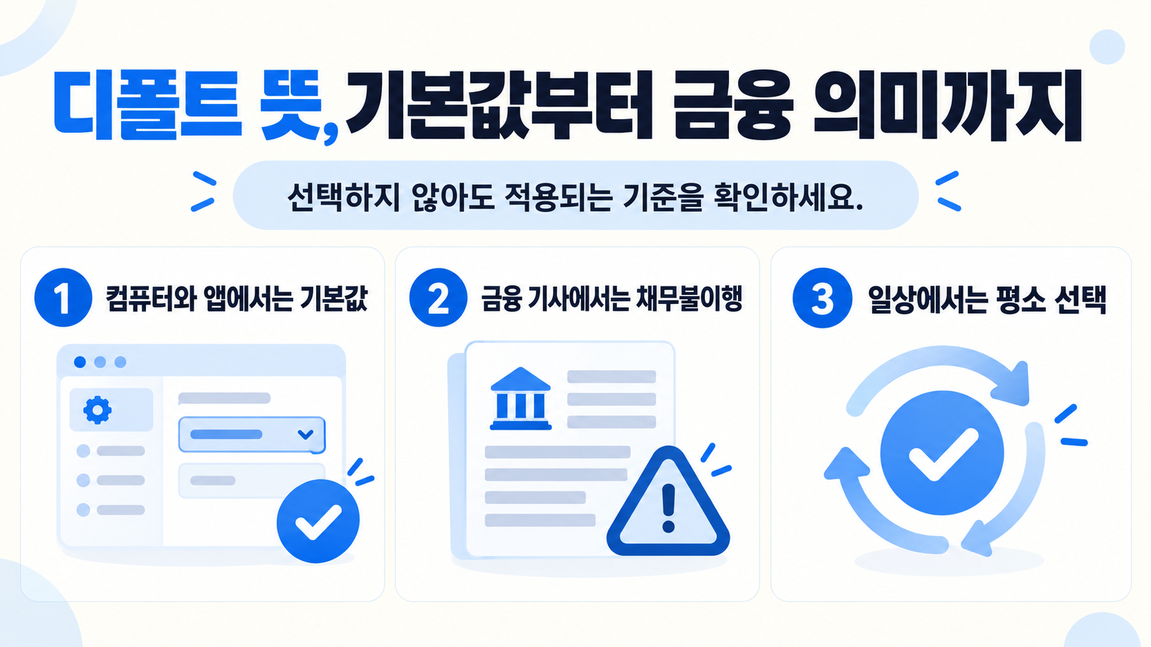 디폴트 뜻과 기본값 개념을 설명하는 정보카드