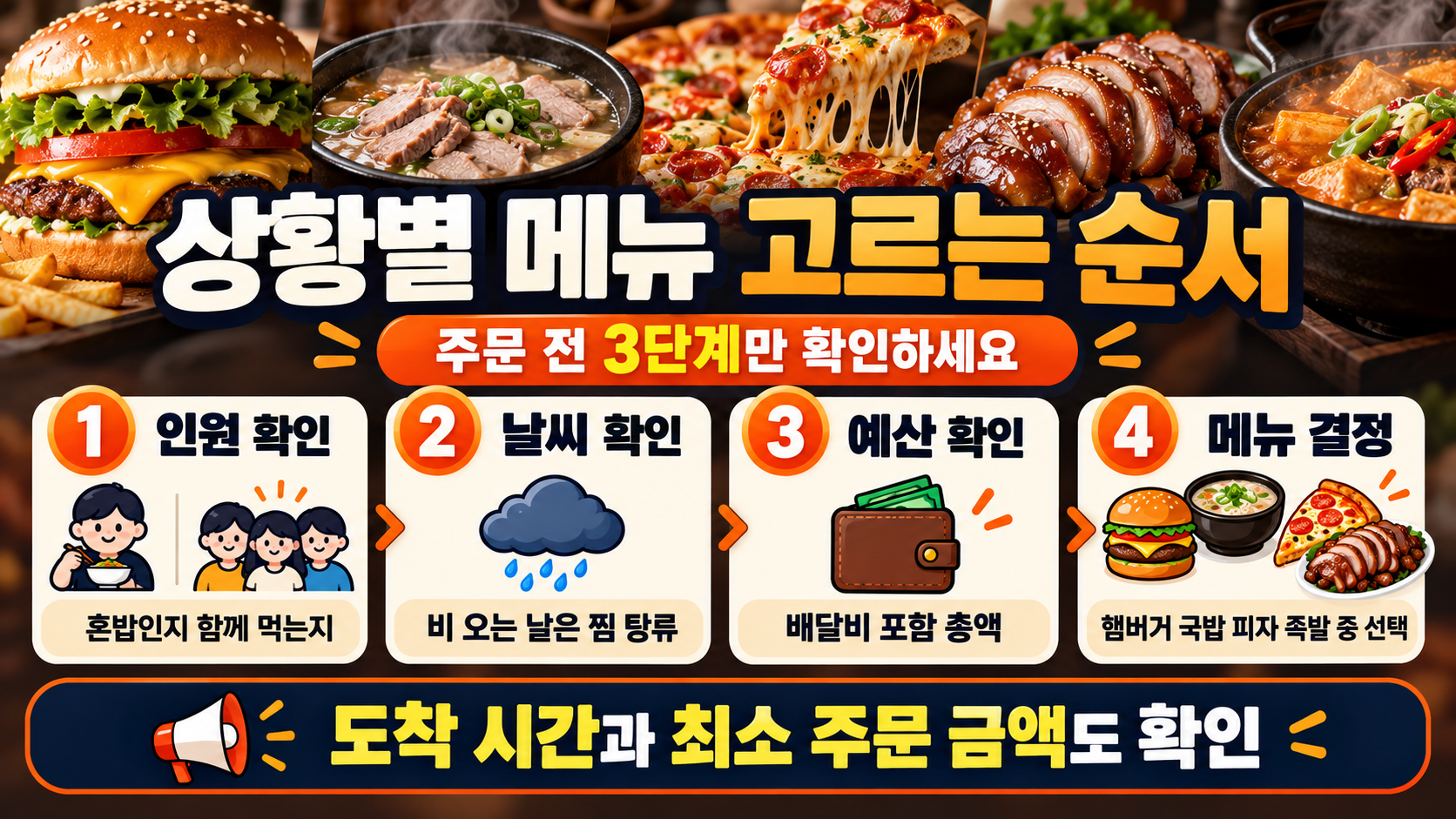 주문 전 배달음식 선택 순서를 보여주는 정보카드