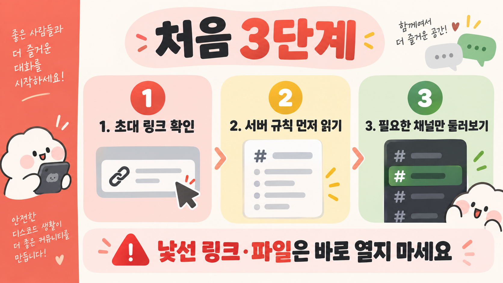 디스코드 초보자를 위한 초대 링크 확인, 서버 규칙 읽기, 필요한 채널 둘러보기 3단계 정보카드