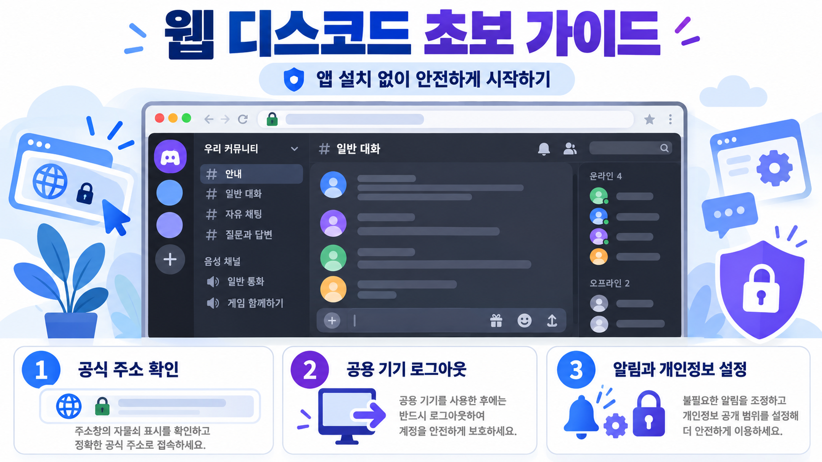웹 디스코드 브라우저 접속 핵심 단계 정보카드