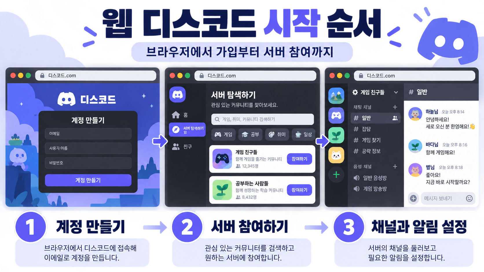 웹 디스코드 로그인과 서버 참여 순서 정보카드