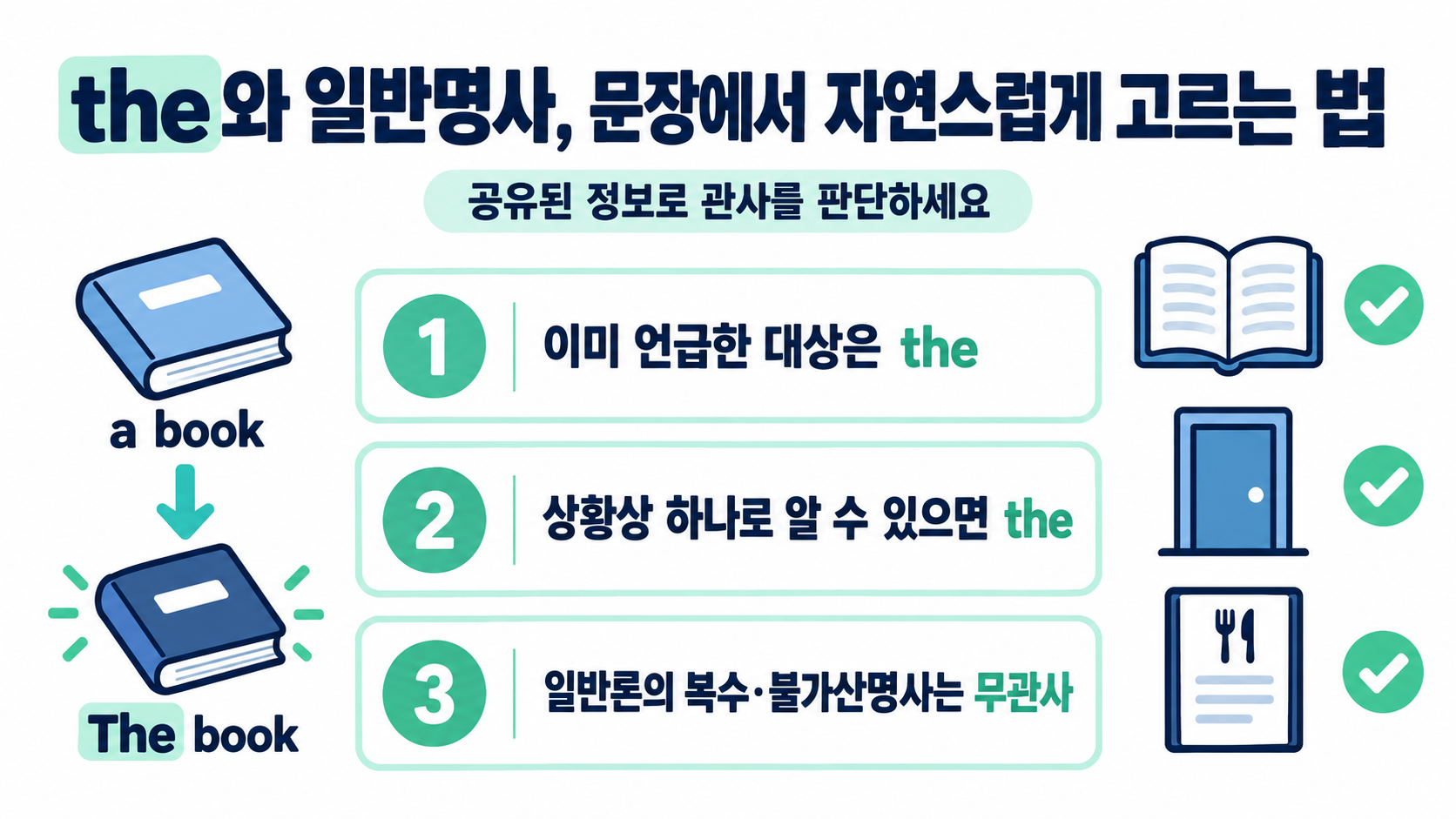 the와 일반명사 사용 기준을 정리한 영어 문법 정보카드