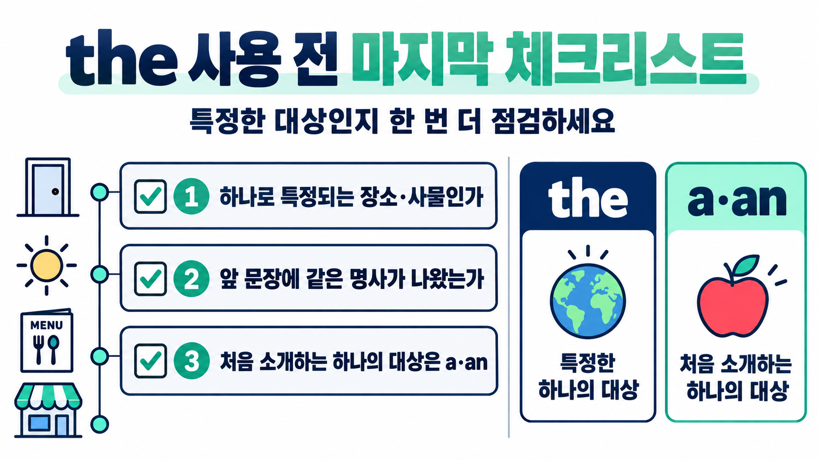 일반명사 앞 the 사용 실수와 점검 항목을 정리한 이미지