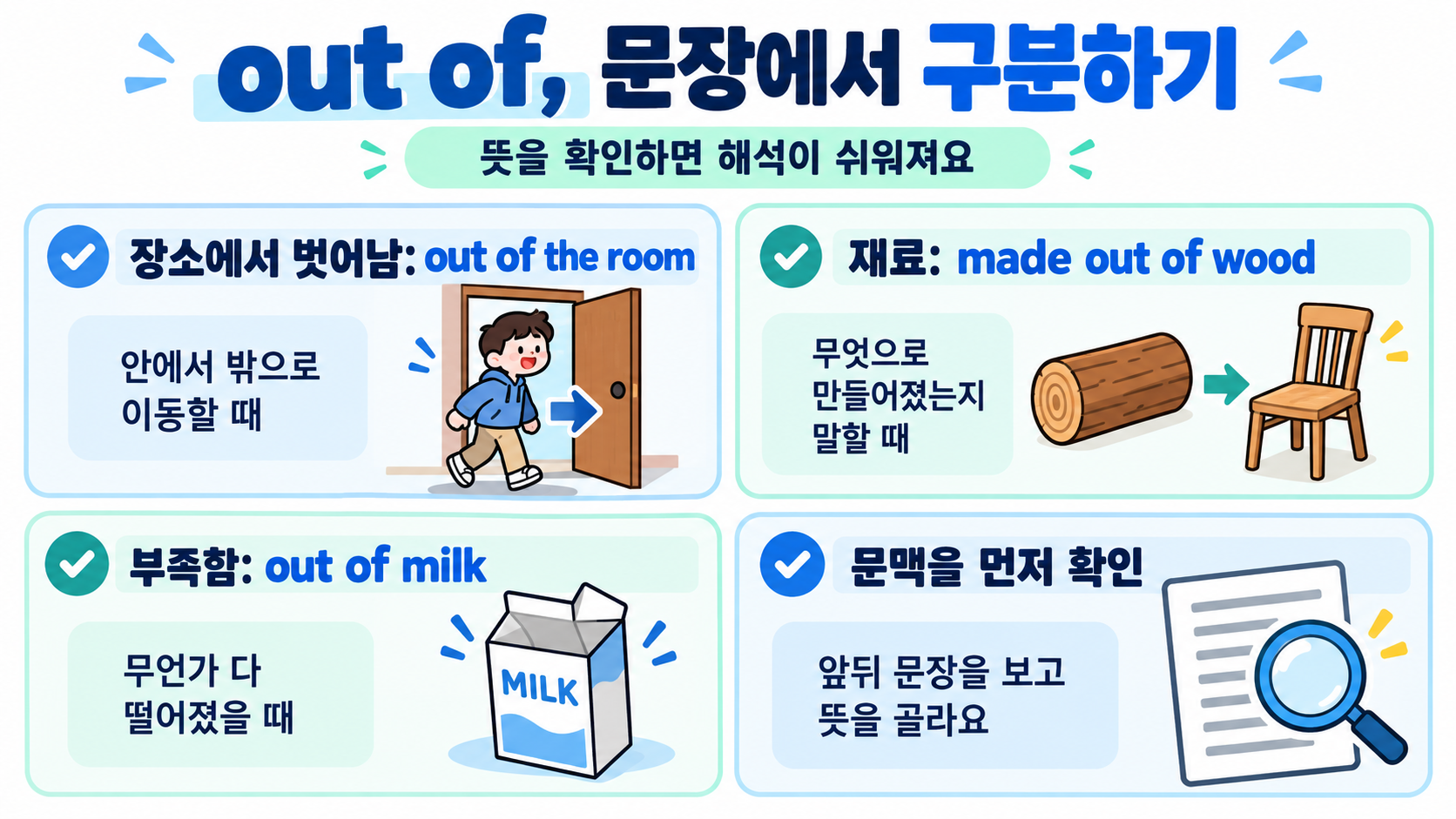out of와 비슷한 전치사 표현을 비교하는 정보카드