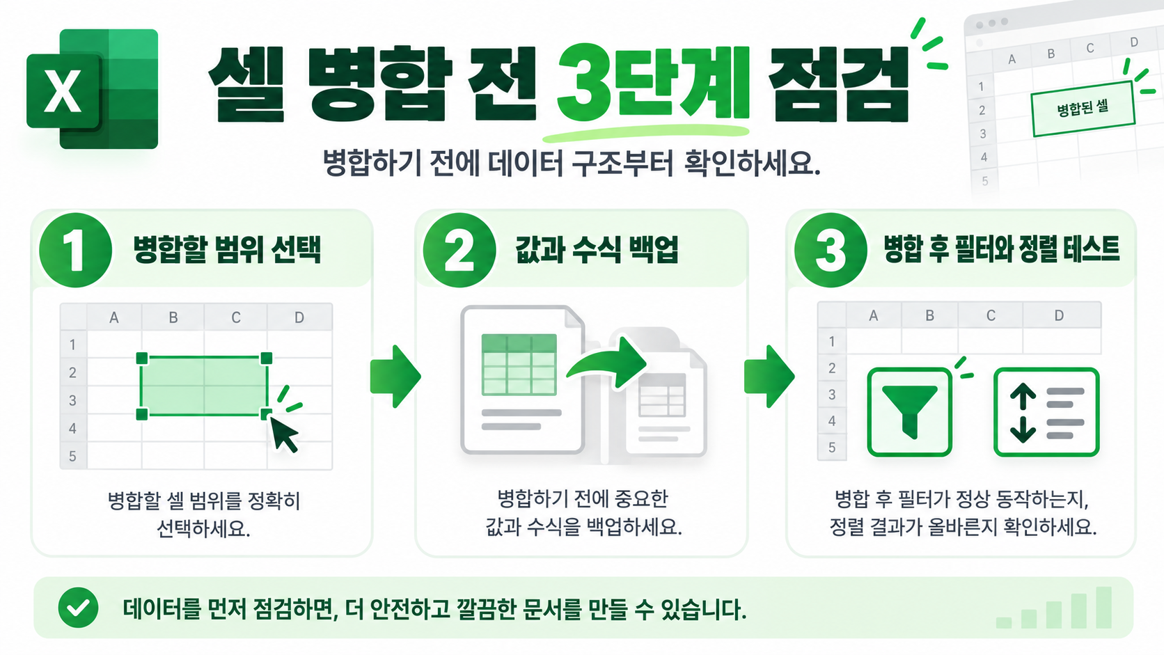 엑셀 셀 합치기 실행 순서를 정리한 한국어 안내 카드