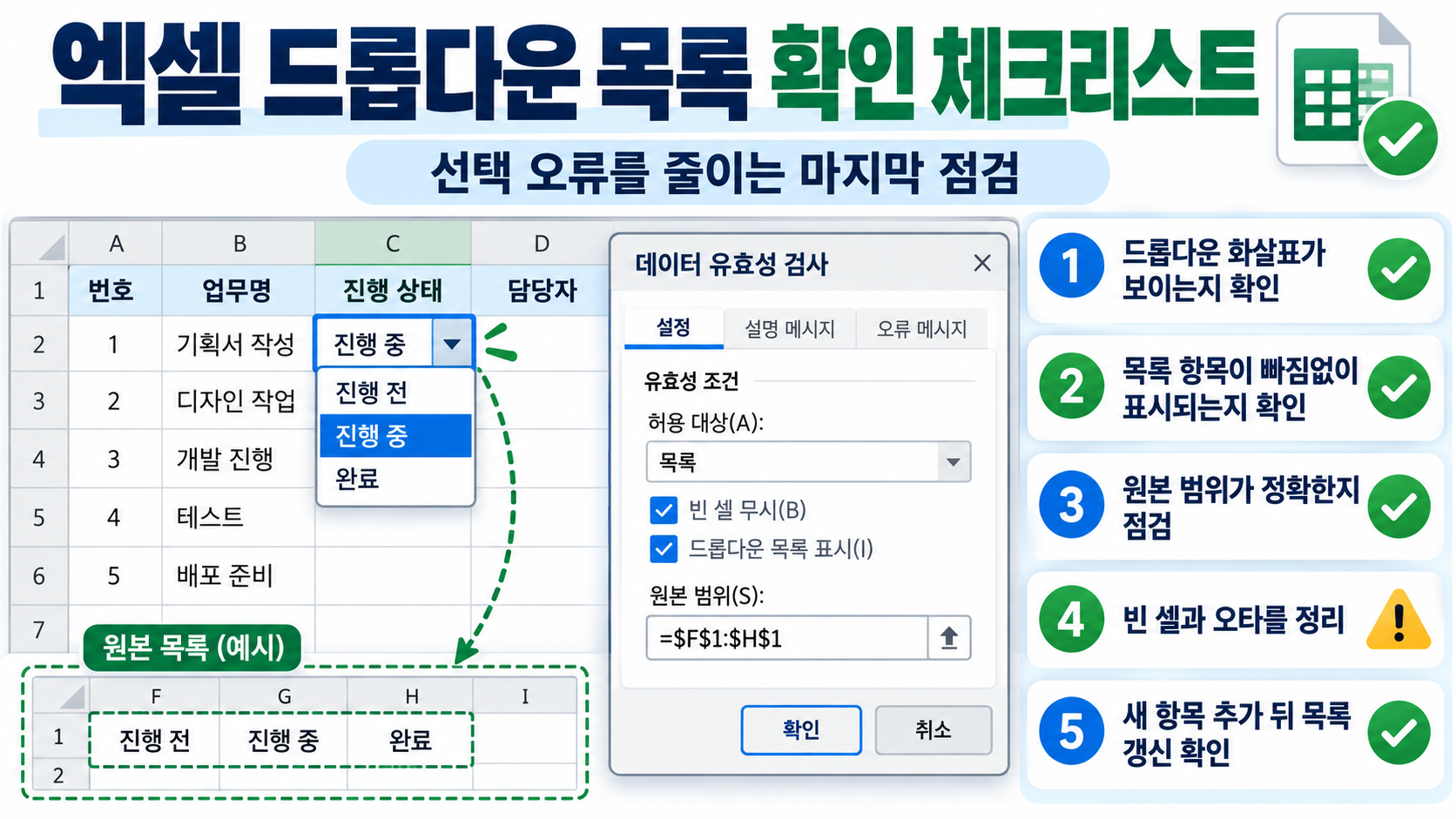 엑셀 드롭다운 목록 실무 점검표