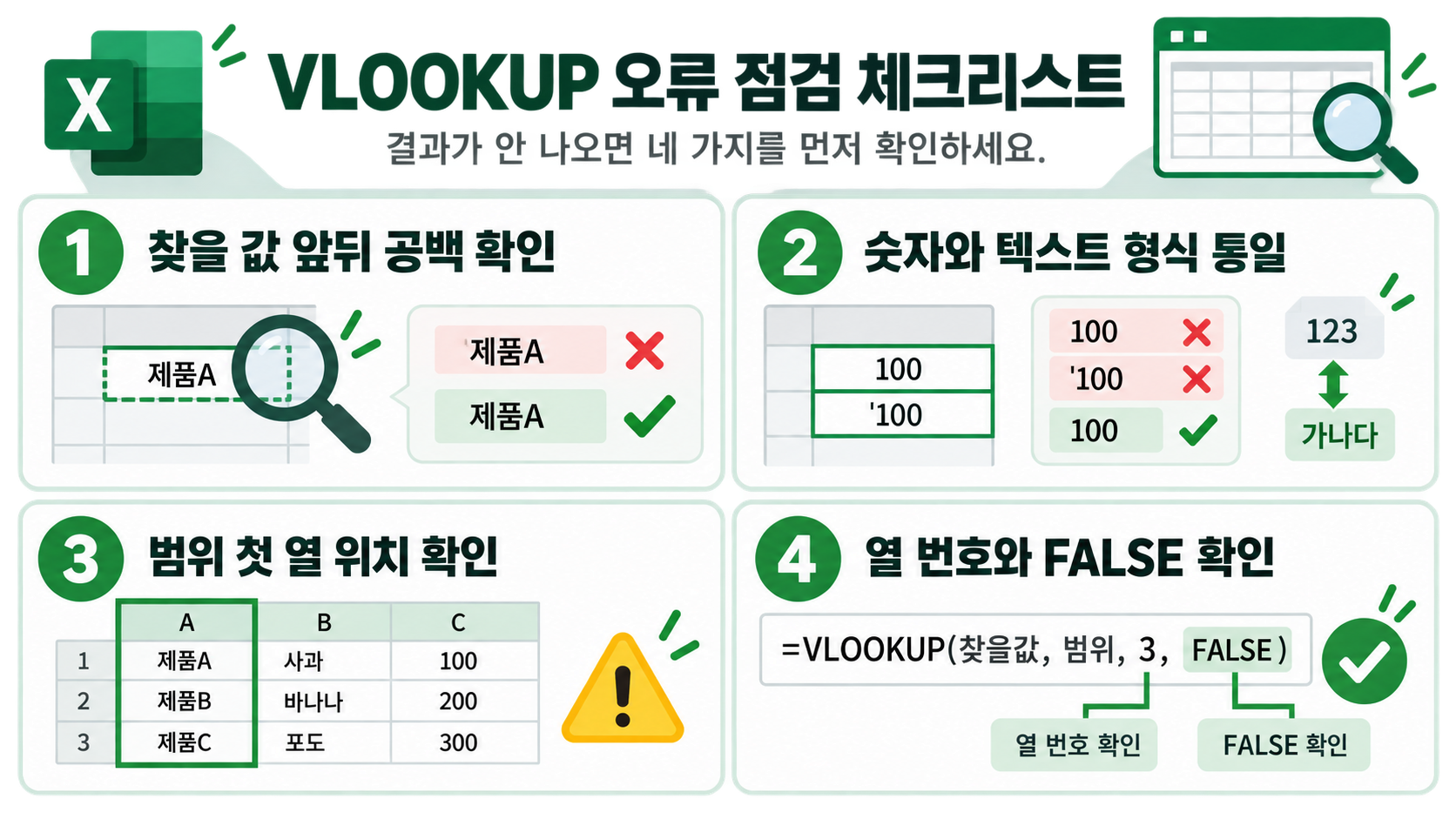 VLOOKUP 오류를 줄이는 실무 점검표 정보카드