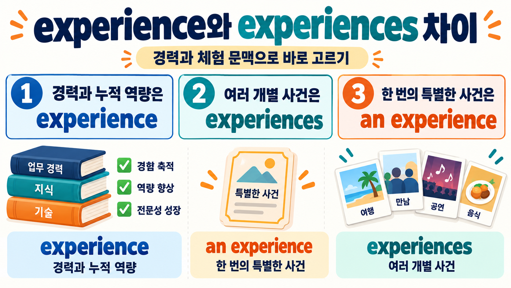 experience와 experiences 차이를 보여주는 영어 문법 정보카드