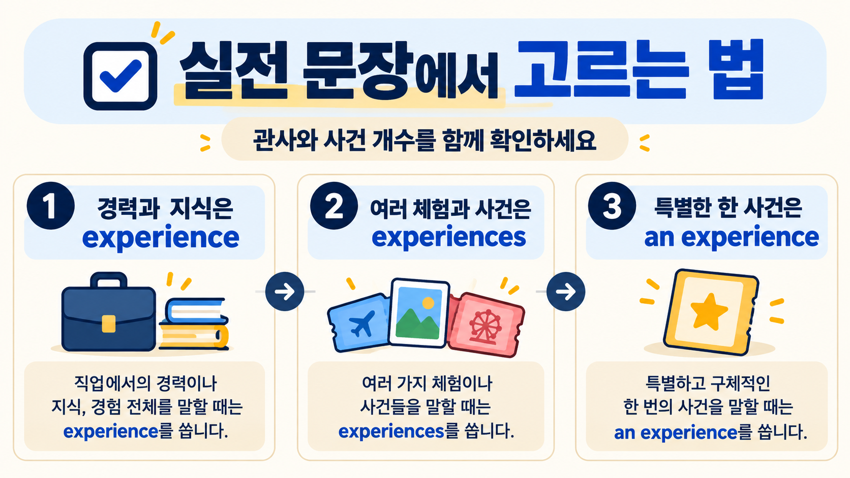 경력과 체험 문장에서 experience를 고르는 체크리스트