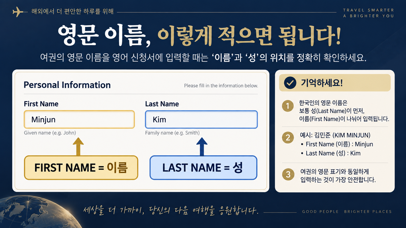 영문 이름 입력 폼에서 FIRST NAME은 이름, LAST NAME은 성으로 구분하는 한국형 정보카드