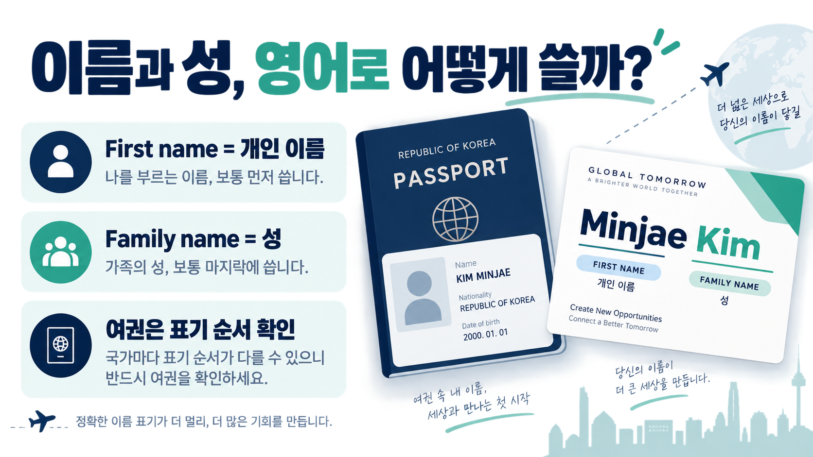 이름·성 영어로 쓰는 법: First name, Family name, Last name 뜻과 여권 표기