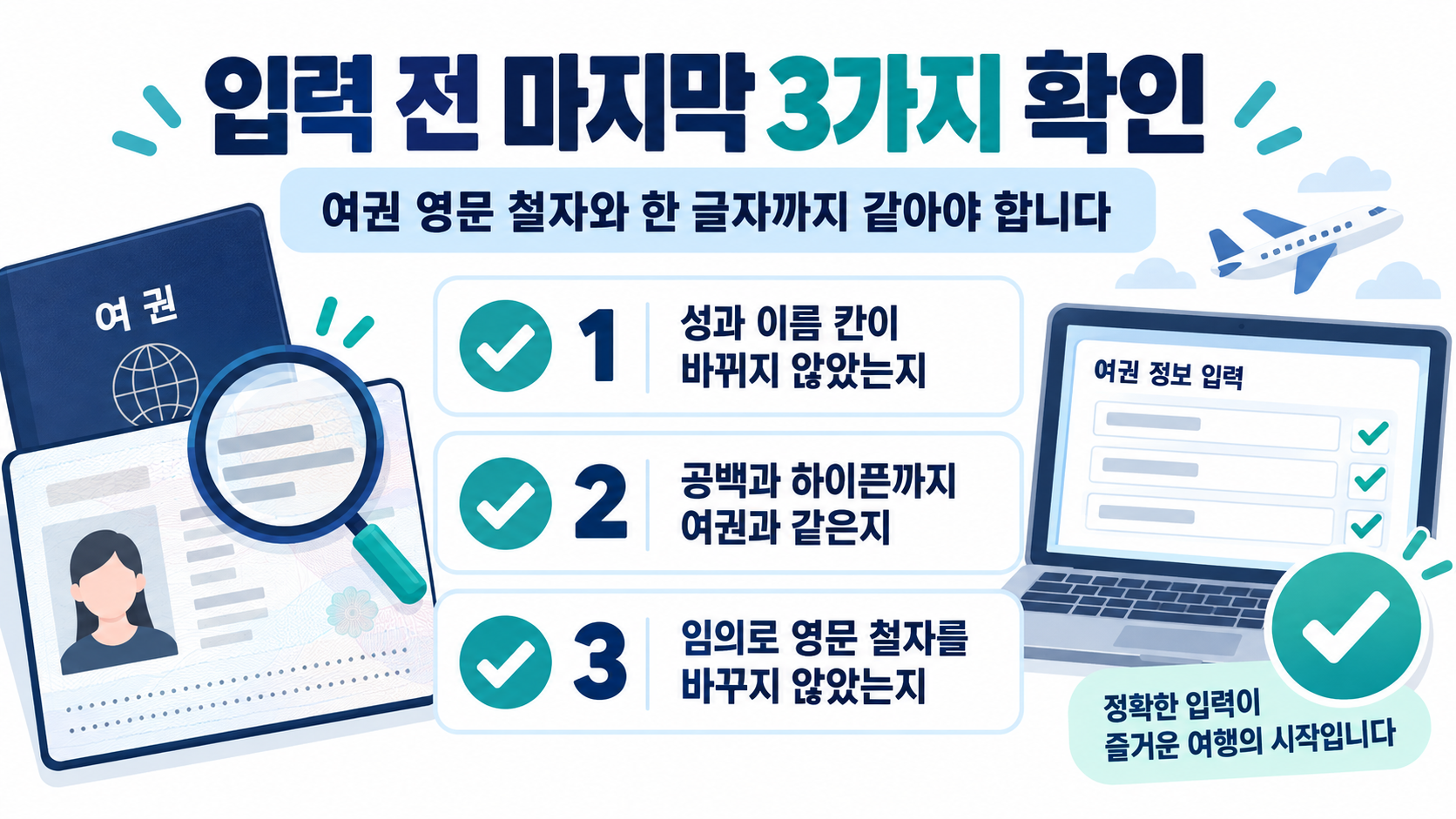 항공권과 해외 서류의 영문 이름 점검 체크리스트 카드