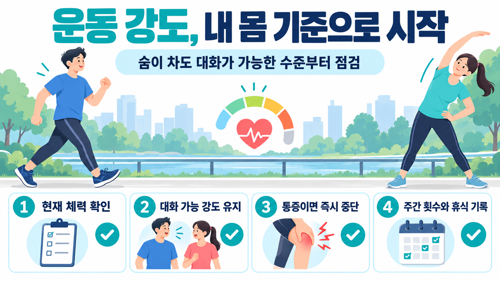 피트니스 목표 설정 순서를 보여 주는 정보카드