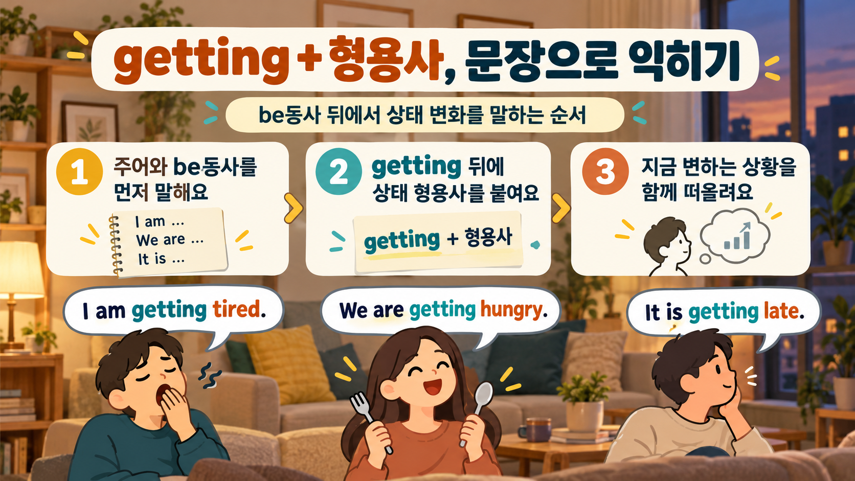getting 형용사 문장을 만드는 세 단계 카드