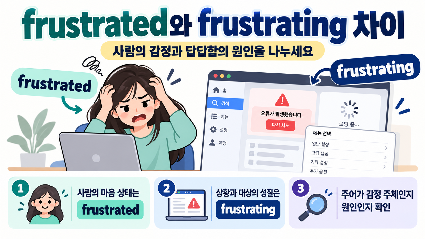 frustrated와 frustrating 차이를 보여 주는 영어 표현 정보 카드