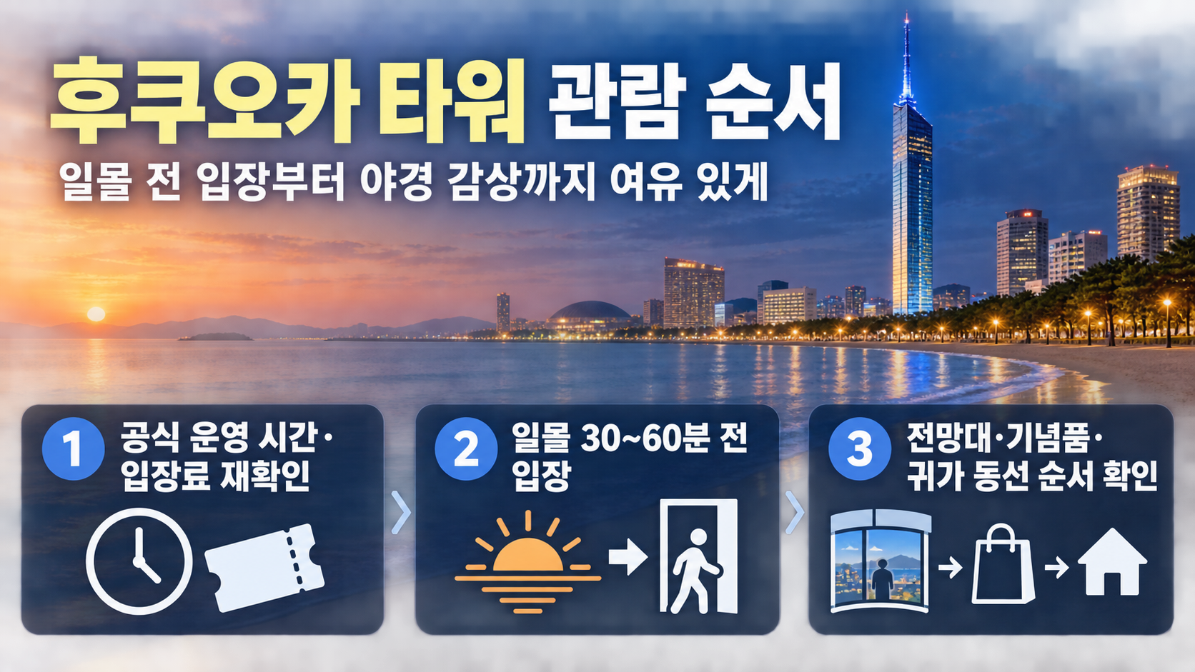 후쿠오카 타워 전망대 일몰 전후 관람 순서를 보여주는 정보카드