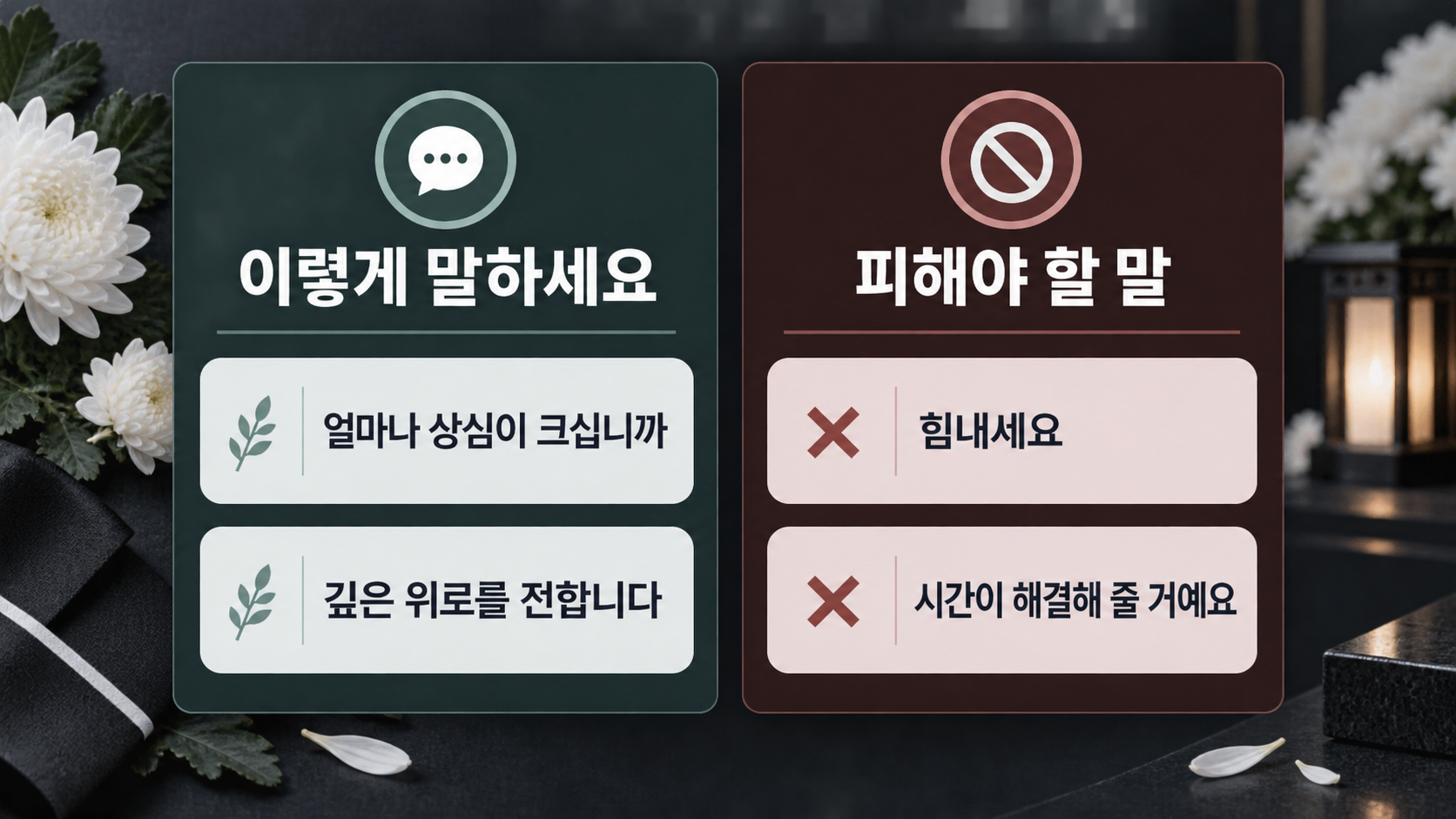조문 복장과 위로말을 정리한 차분한 한국형 정보 카드