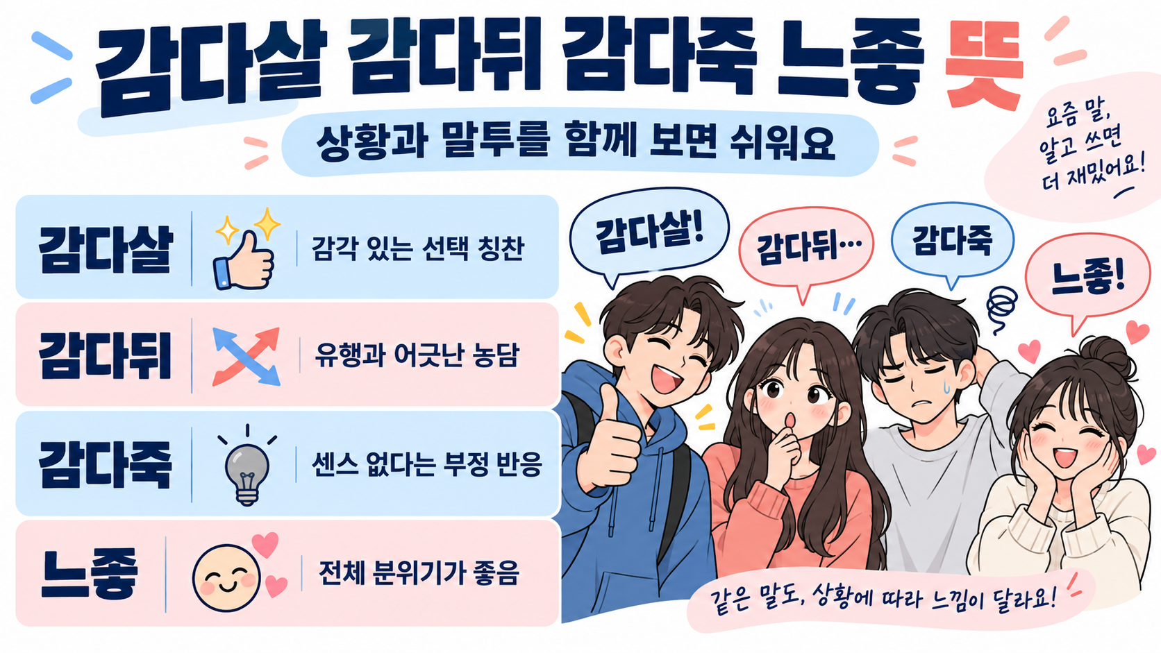 감다살 감다뒤 감다죽 느좋 뜻을 비교한 정보카드