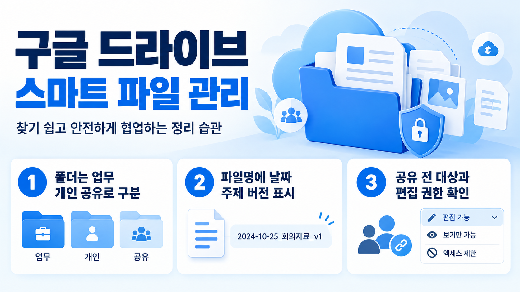 구글 드라이브 스마트 파일 관리 핵심 요약 정보카드