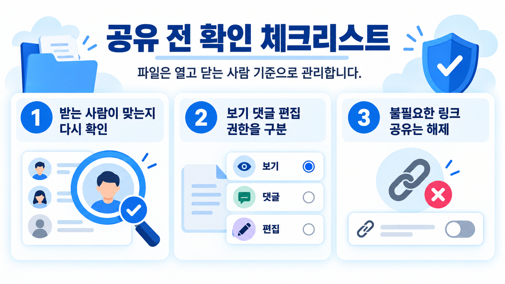 구글 드라이브 공유와 검색 체크리스트 정보카드