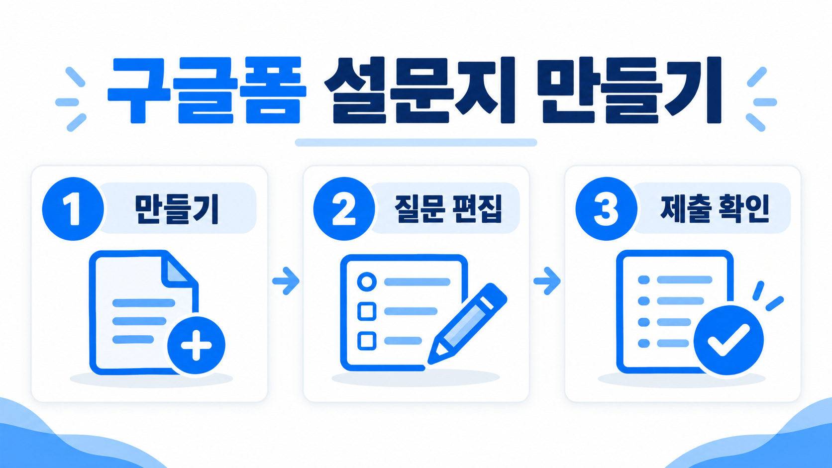 구글폼 설문지 만들기와 제출 확인 설정 정보카드