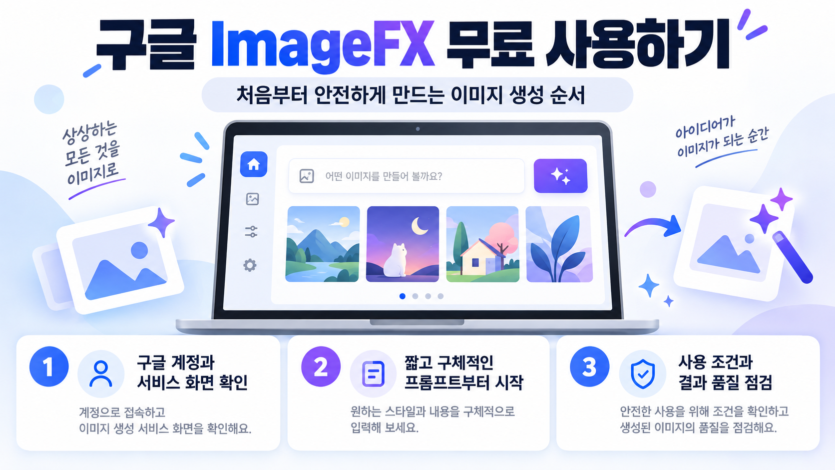 구글 ImageFX 무료 이미지 생성 사용법 핵심 단계