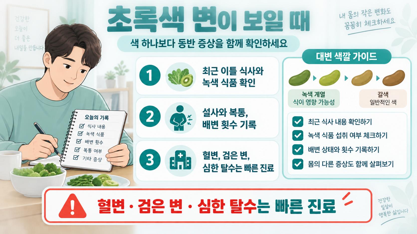 초록색 변 원인과 확인 항목을 정리한 건강 정보 카드