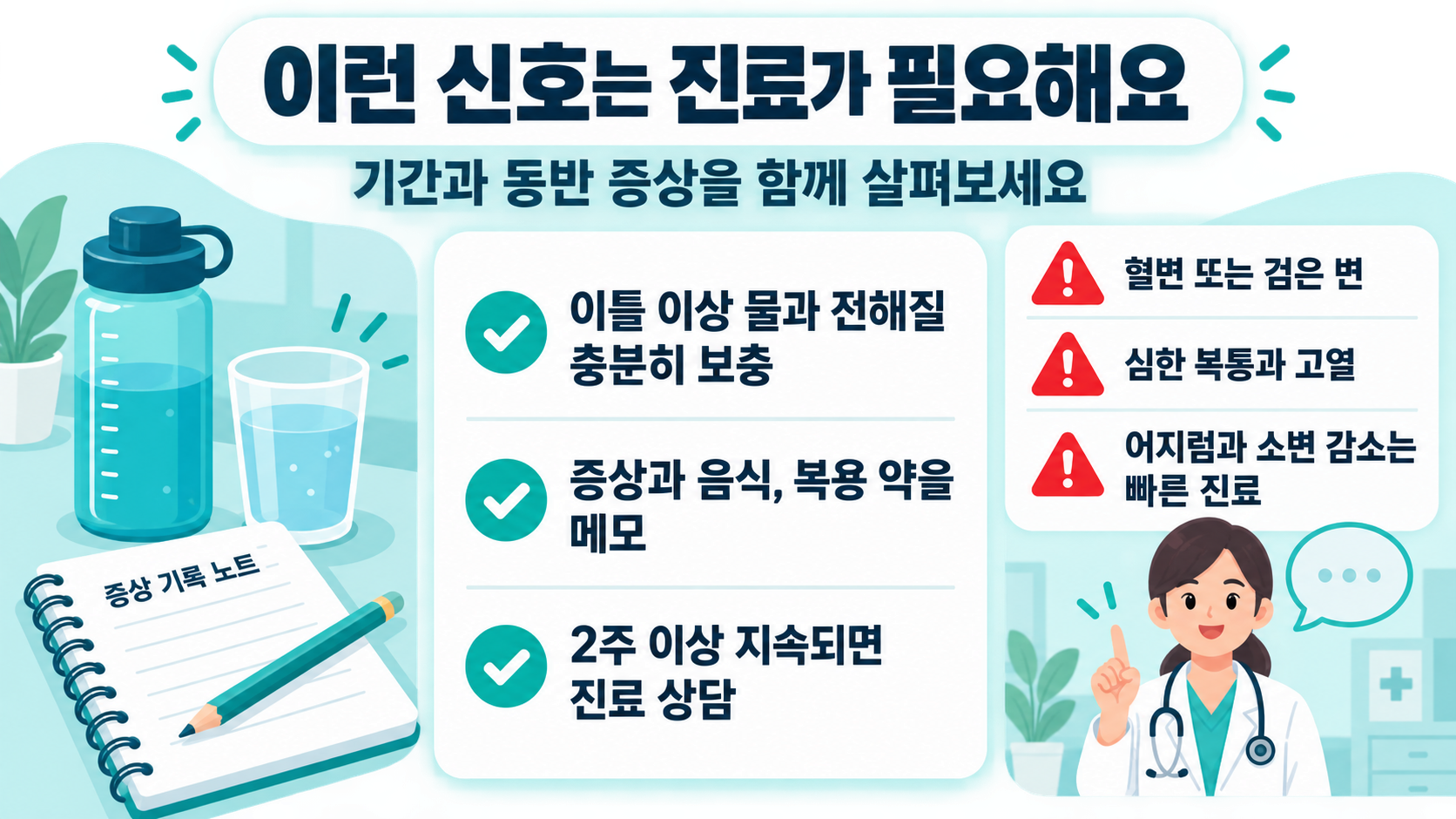 초록색 변 상황에서 진료 필요 신호를 알려 주는 체크리스트 카드