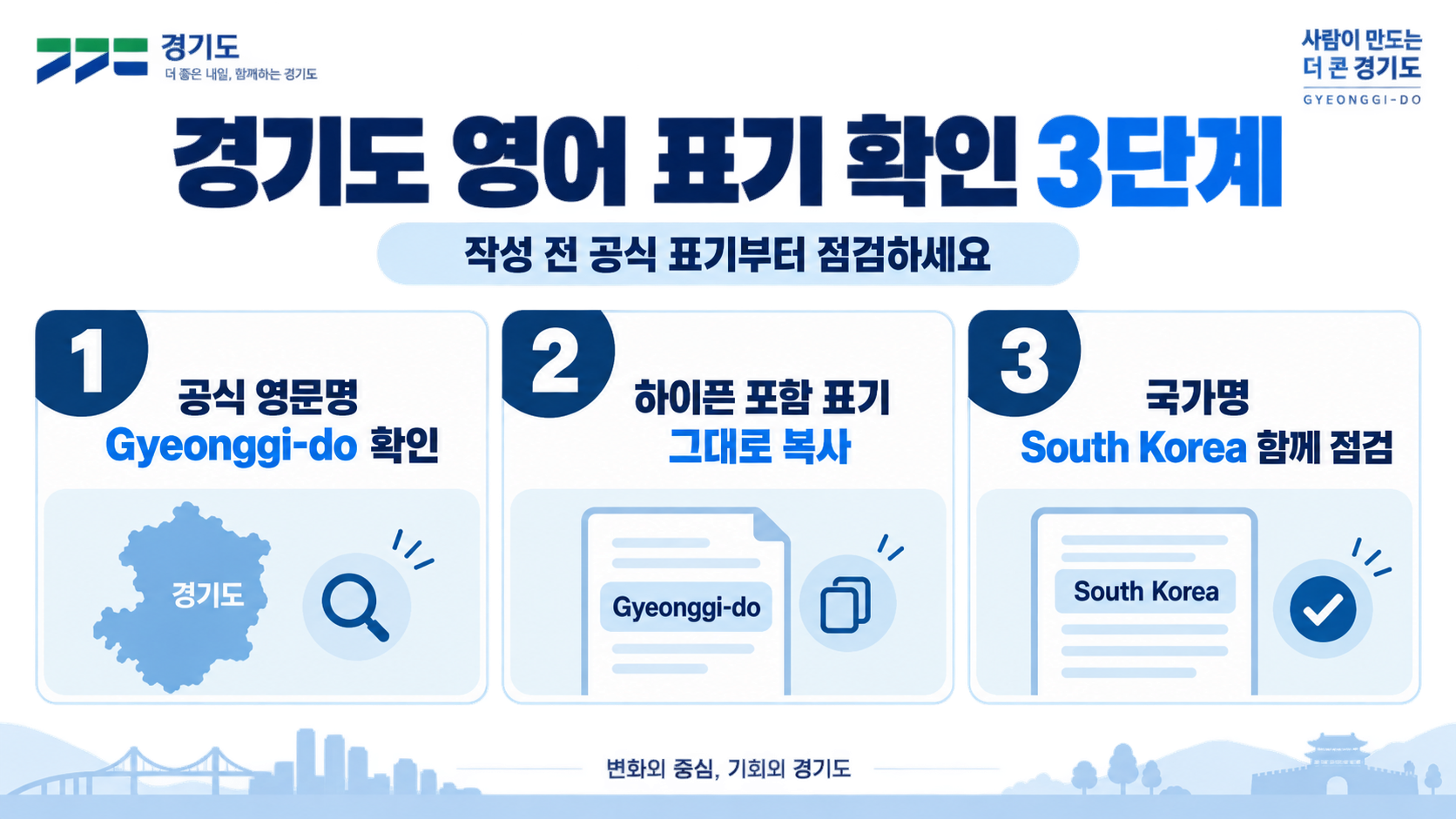 경기도 영문 주소 작성 순서 정보카드